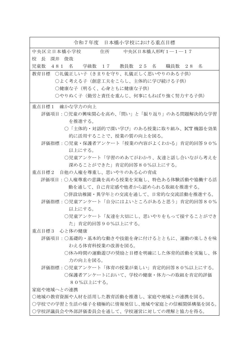 令和７年度　重点目標.pdfの1ページ目のサムネイル